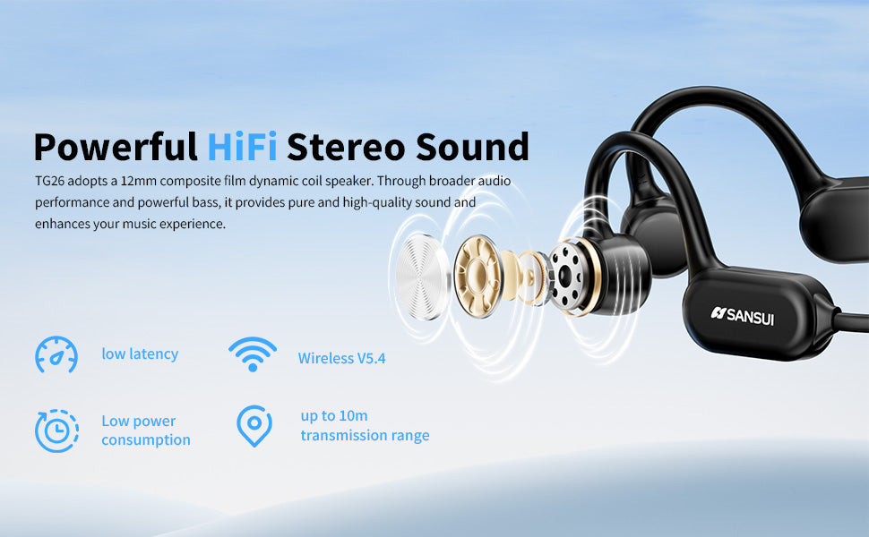 Sansui TG26 Open Ear heyrnartól