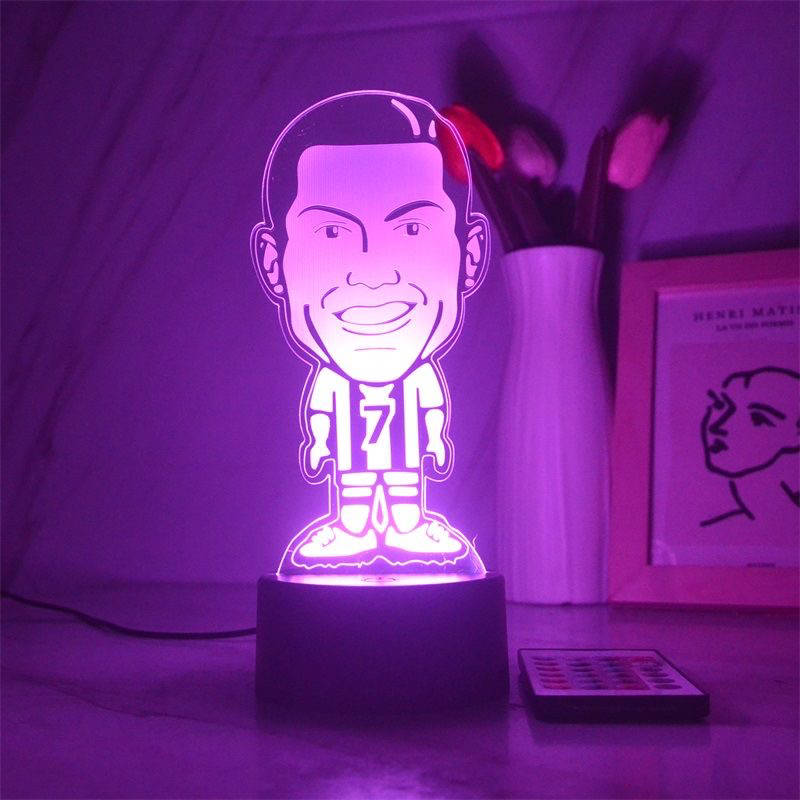 Ronaldo fígúra