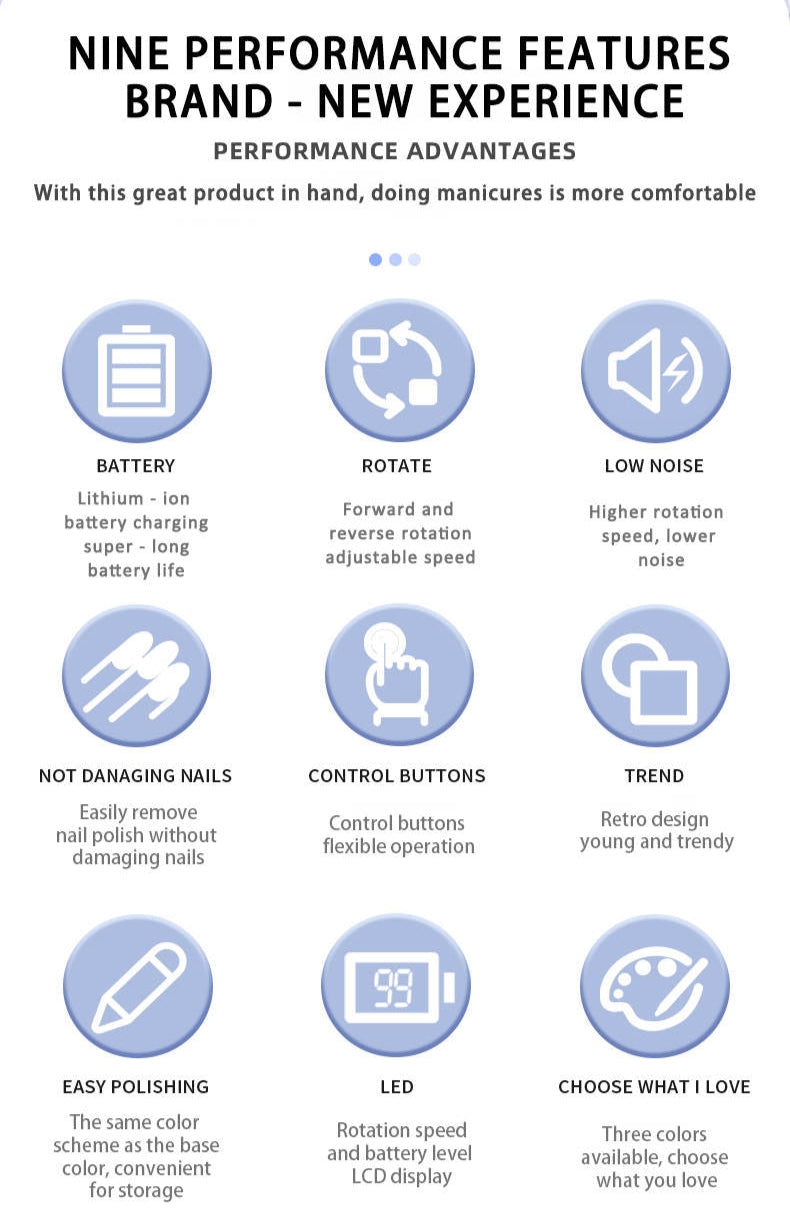 Naglabor & Slípivél // Professional Edition