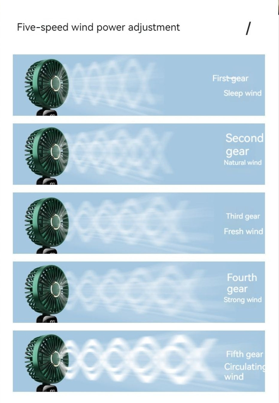 Ferðavifta m/ 5 hraðastillingum