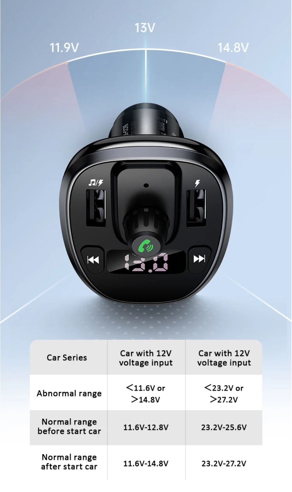 Usams FM transmitter