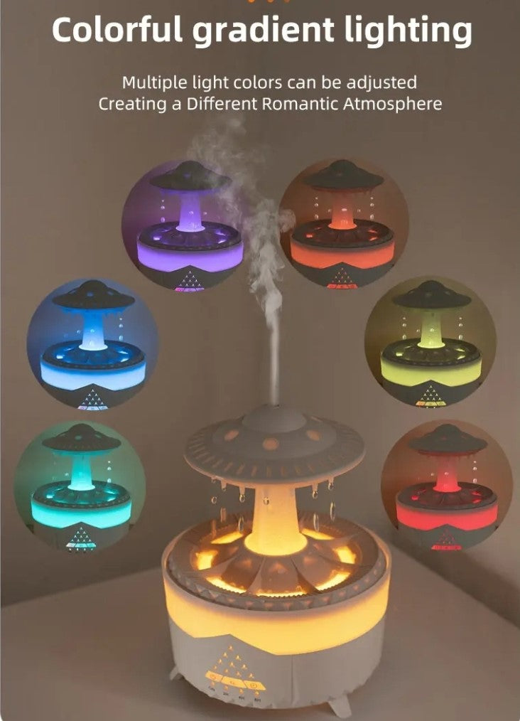 UFO Raindrop / Raka & ilmolíulampi (sjáðu myndbandið)