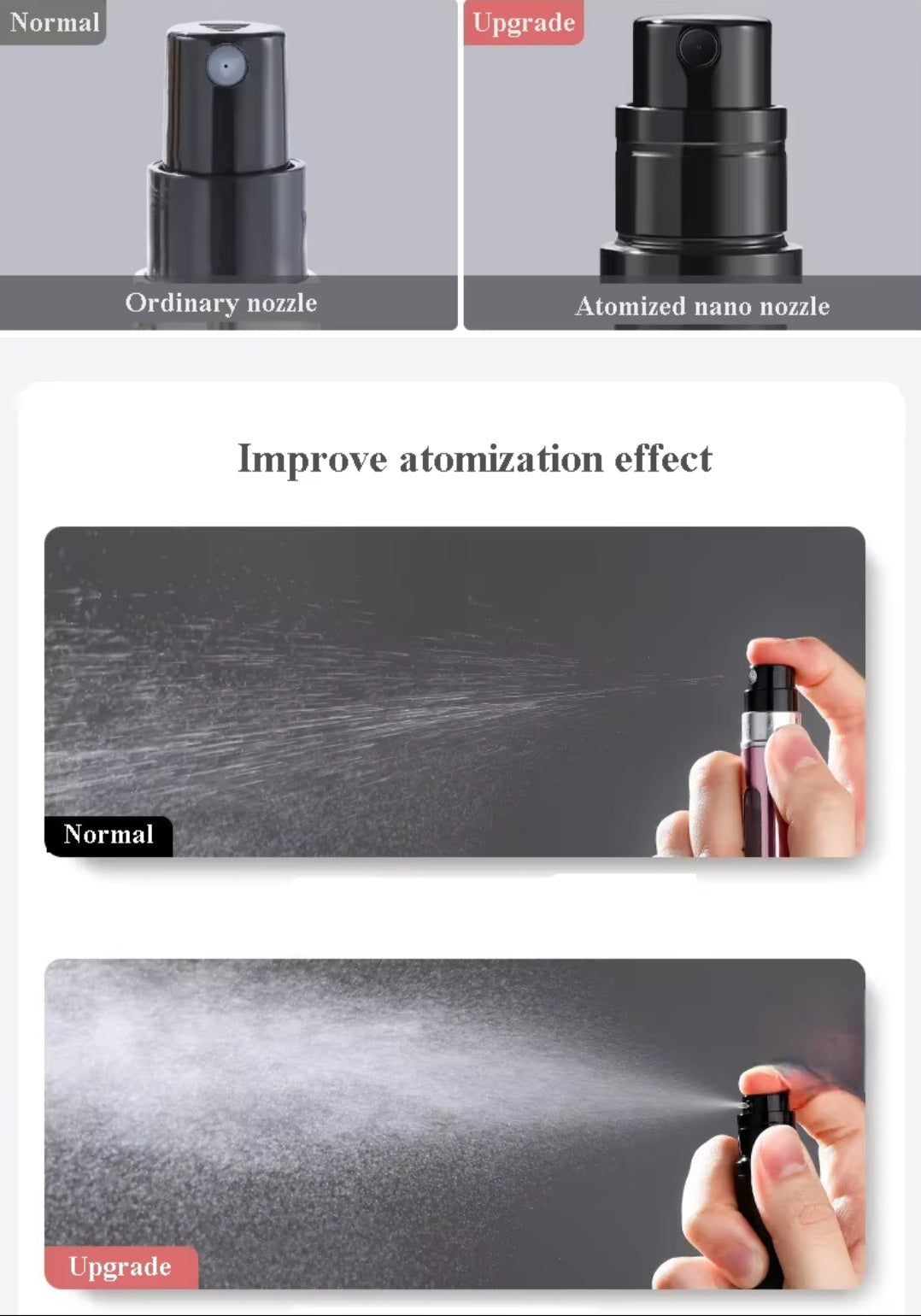 Premium ferða ilmvatnsglas // 5 & 10 ml