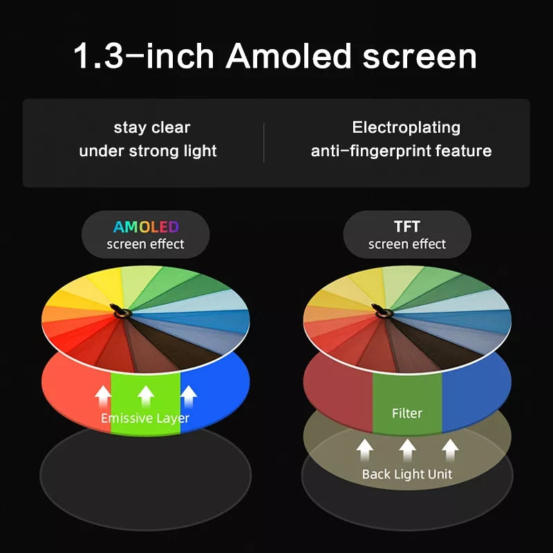 Xiaomi Mibro Lite snjallúr