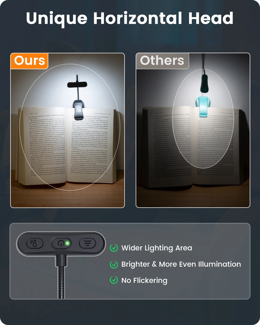 Glocusent bókaljós