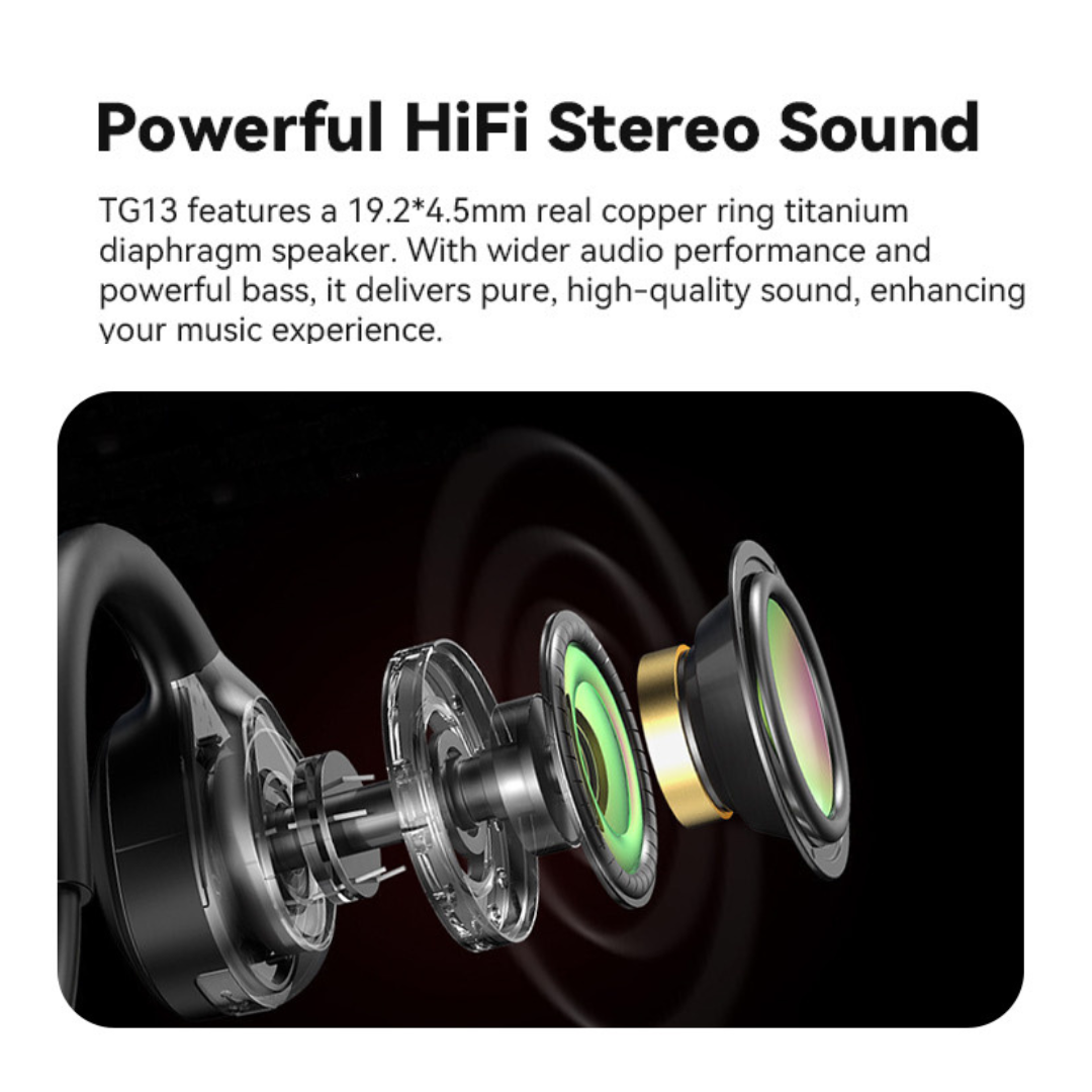 Sansui TG13 Open Ear