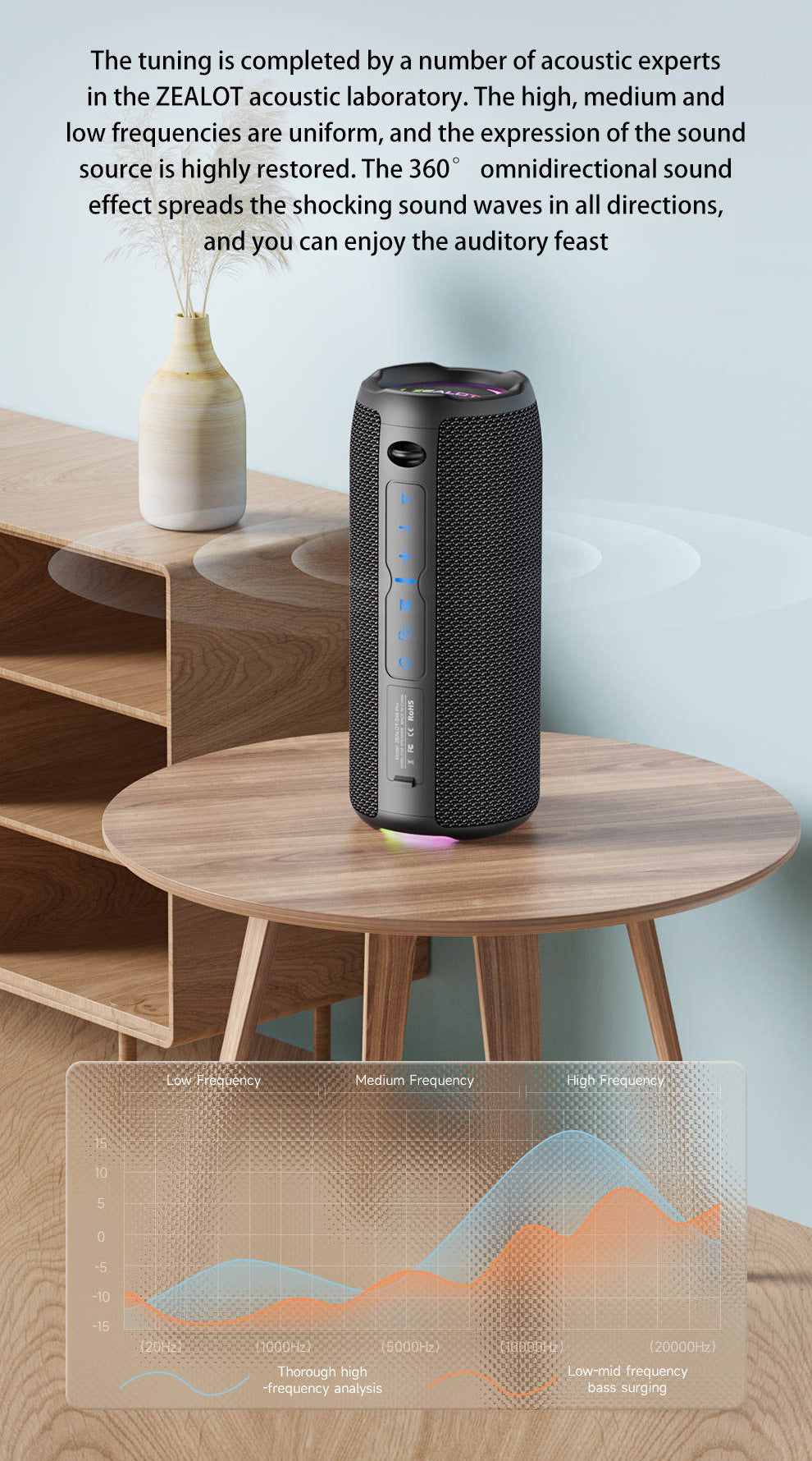 Zealot S49 PRO hátalari / 3 litir