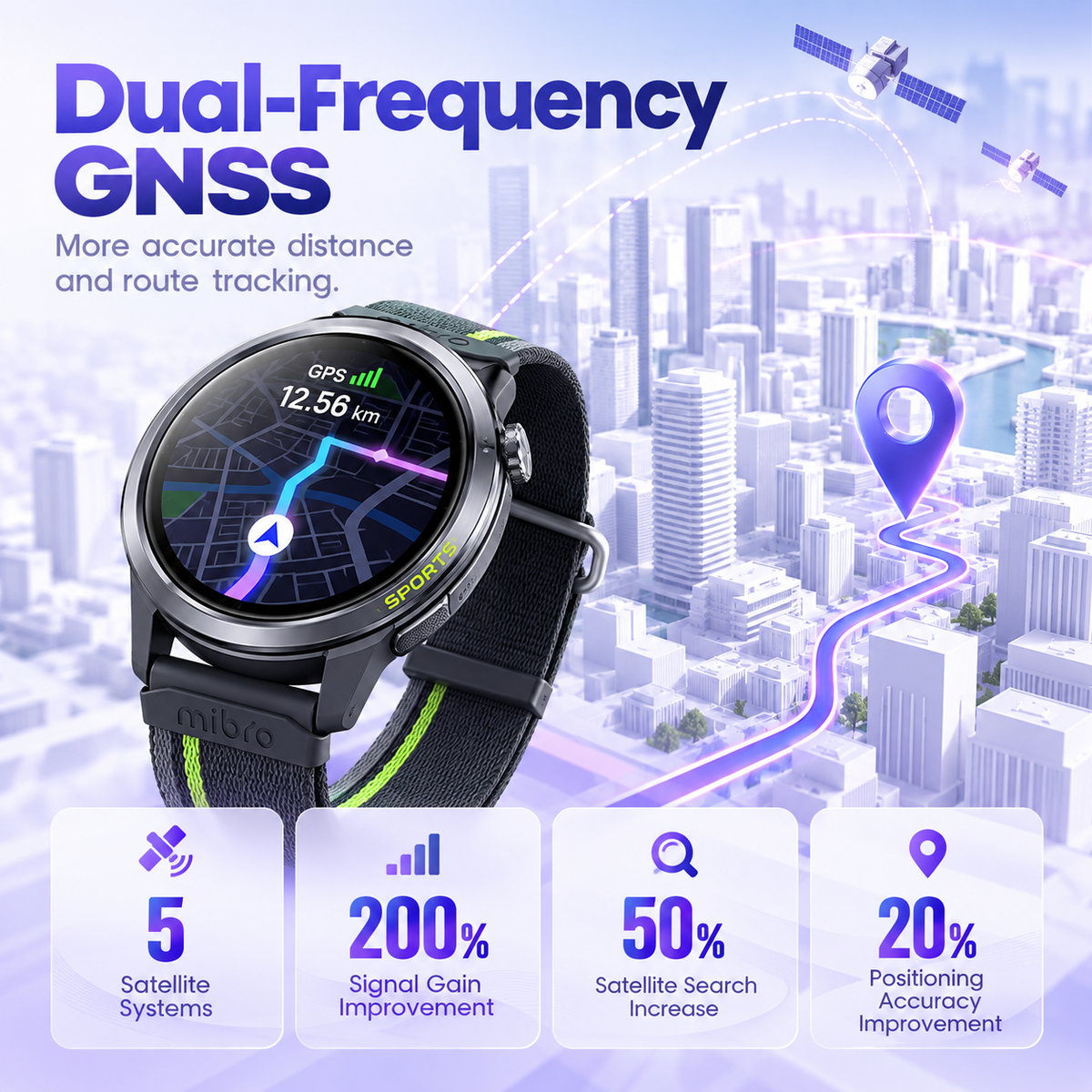 Mibro GS Active2 snjallúr