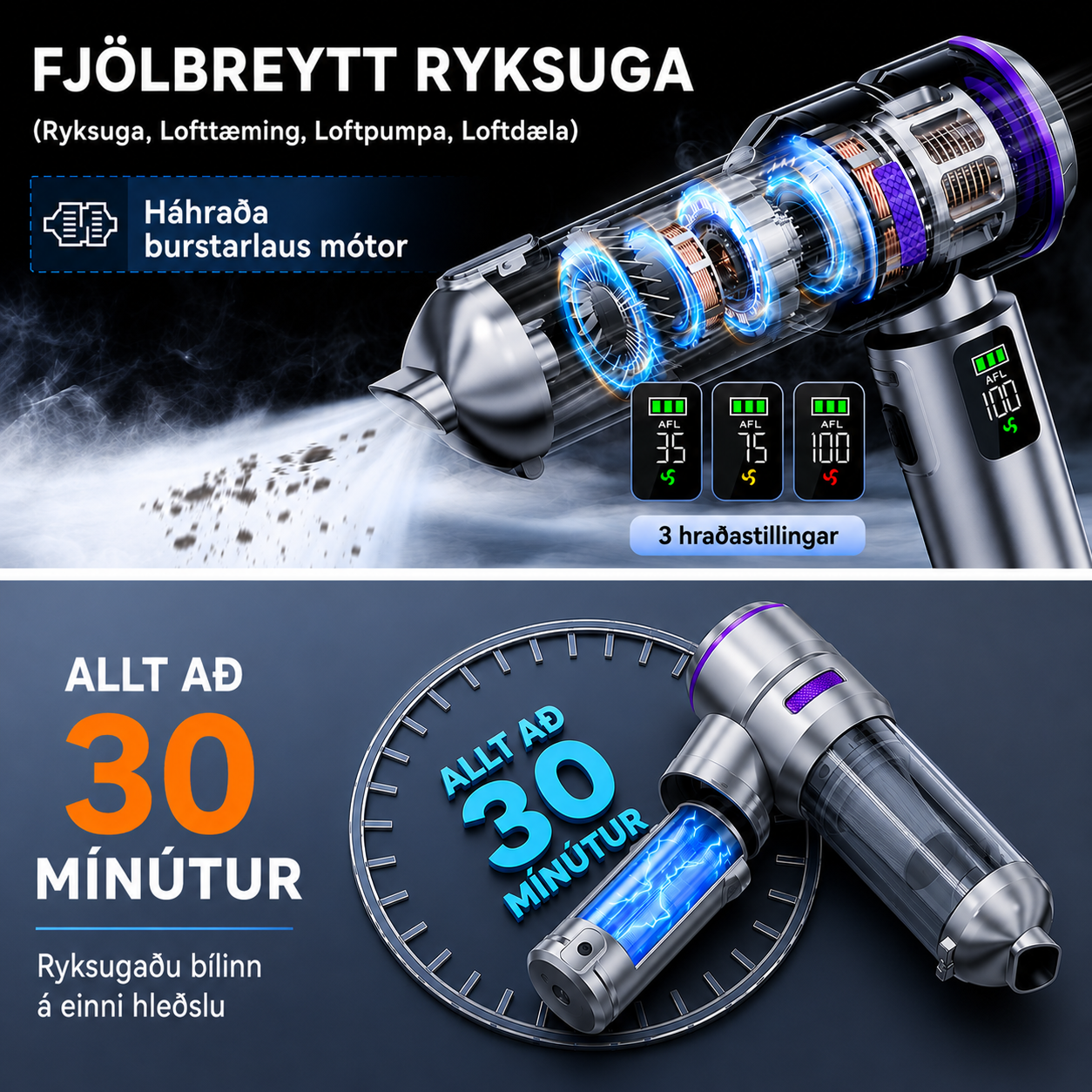 Suitu ST-6704 ryksuga / 4 in 1