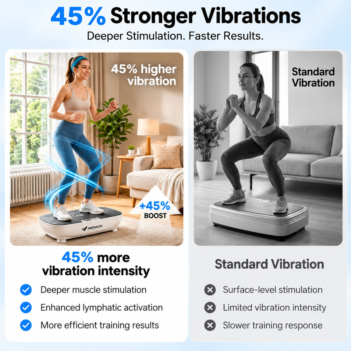 Merach Pro Vibration Plate // FORSÖLUVERÐ