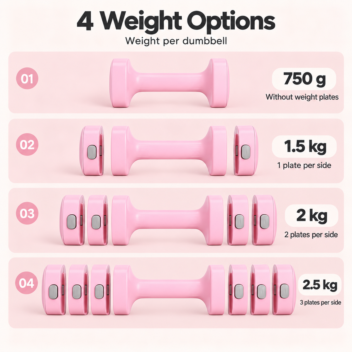 Stillanleg handlóð / 750 gr - 2.5 kg / 2 stk // FORPÖNTUN