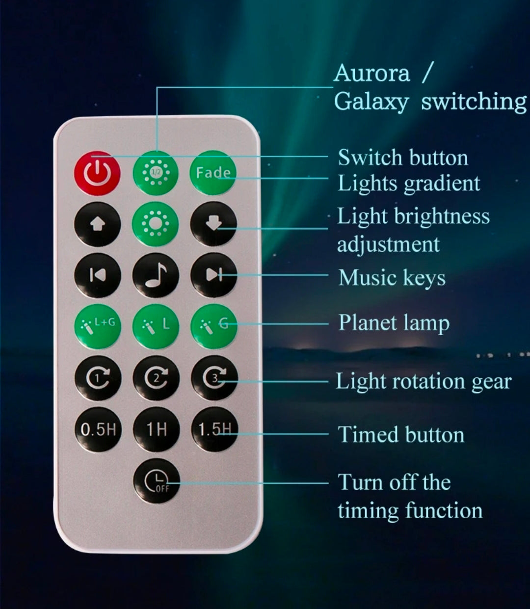 Flying Saucer Galaxy & Norðurljósavarpi