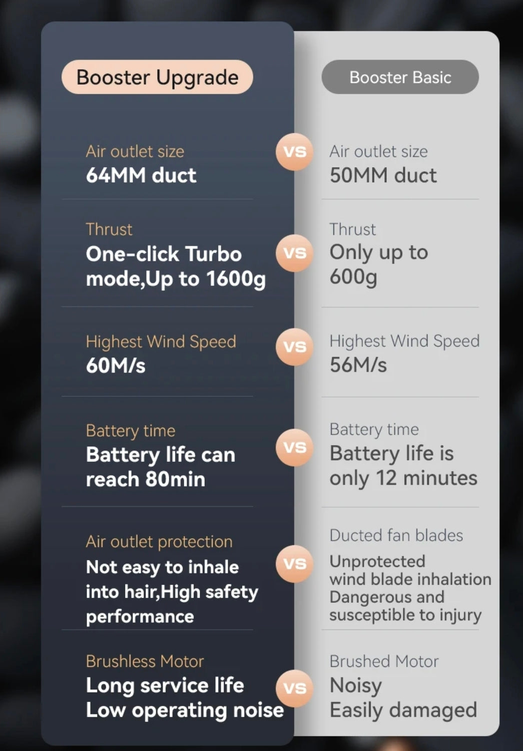 Booster Turbo Max blásari // FORPÖNTUN