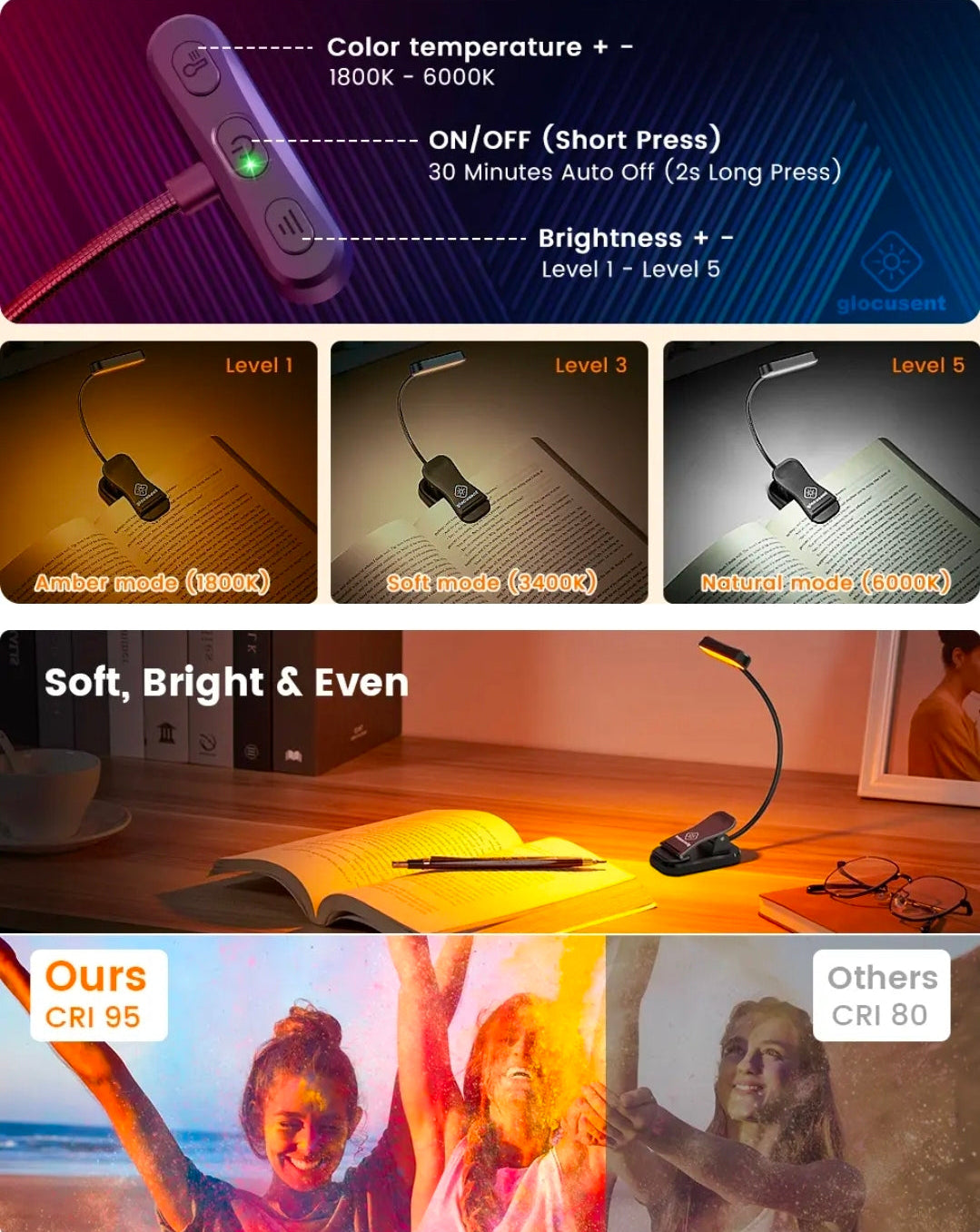 Glocusent bókaljós