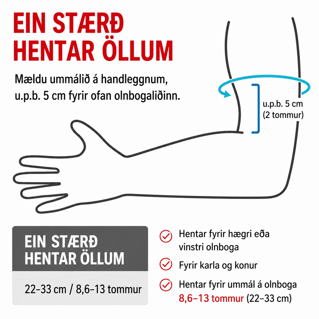Olnbogahlíf