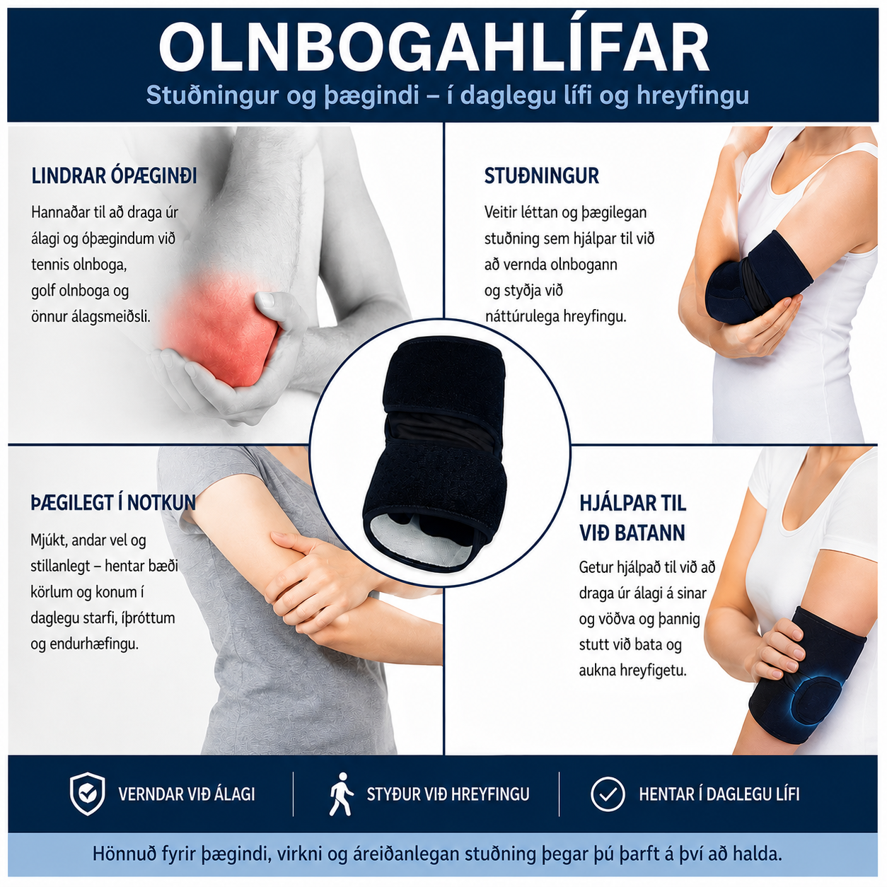 Olnbogahlíf