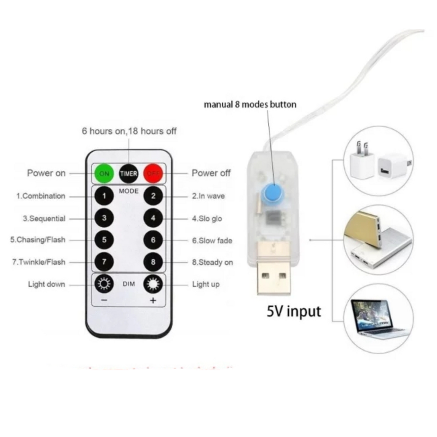 LED gardínu sería / Warm // 3 stærðir