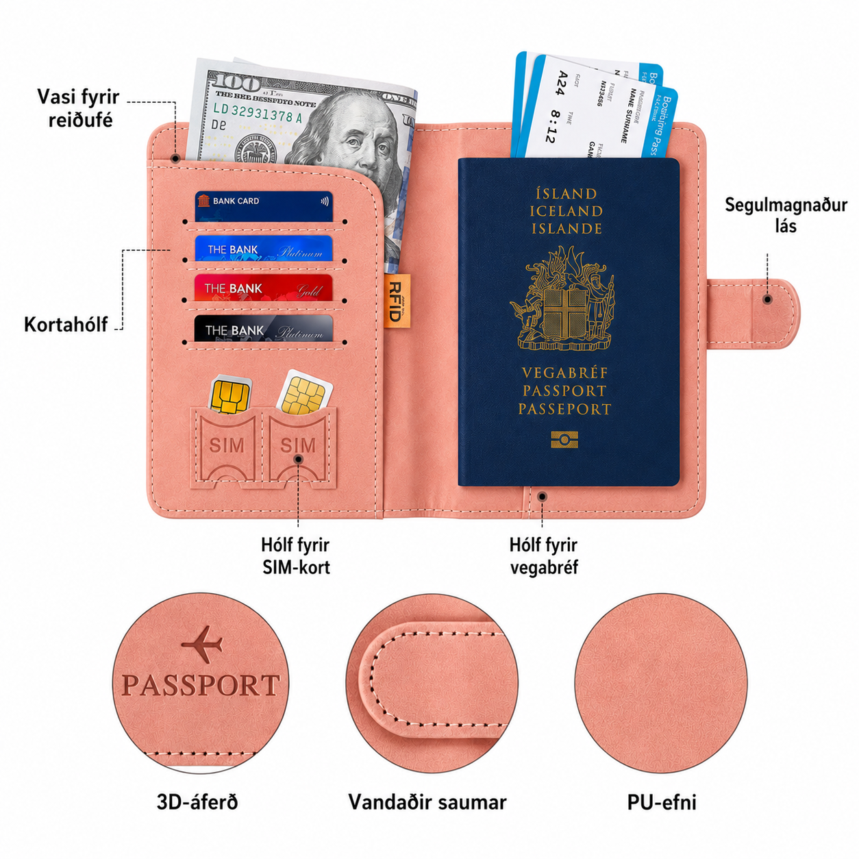 Vegabréfsveski m/ RFID kortavörn / Ný útgáfa