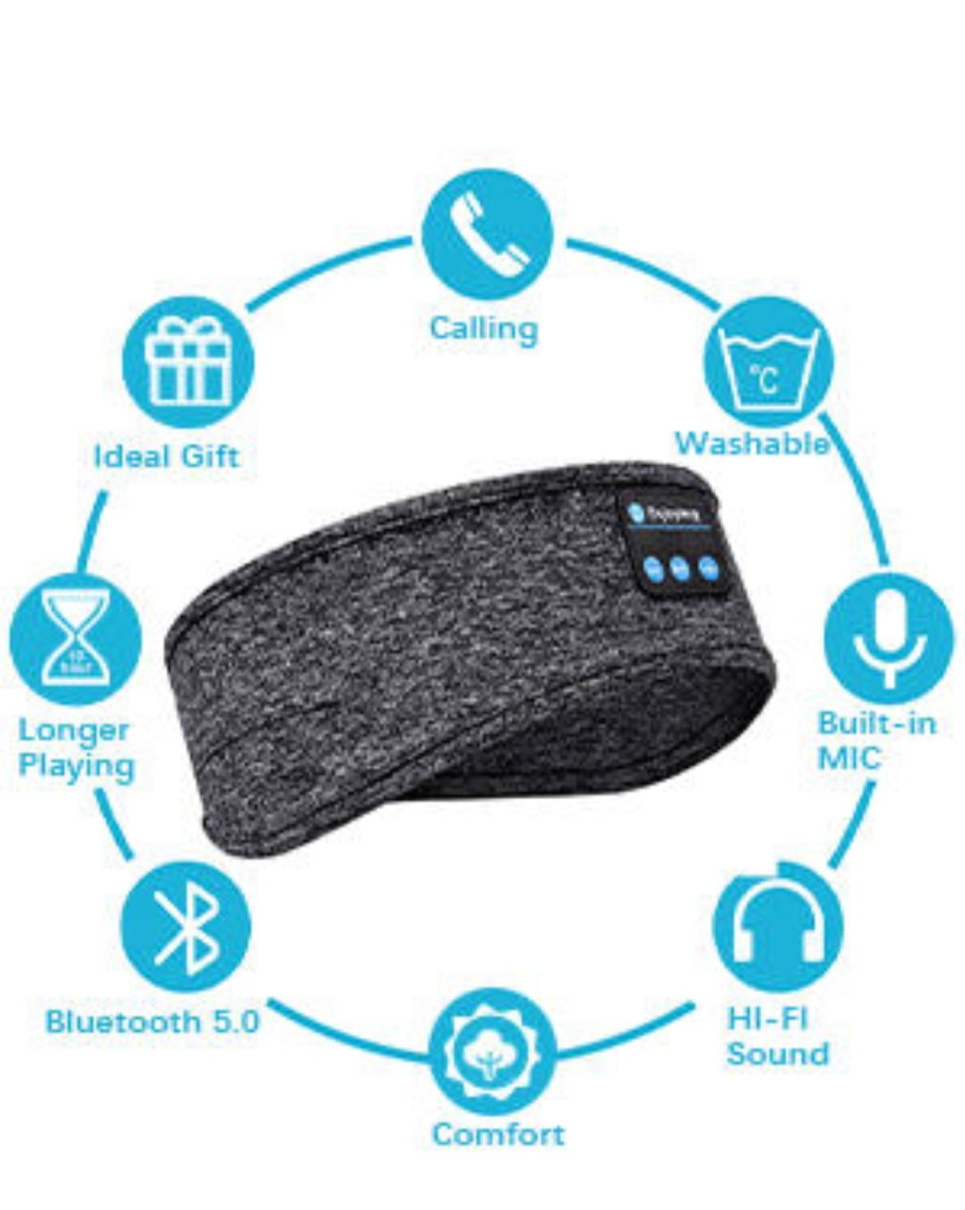 Bluetooth eyrnaband